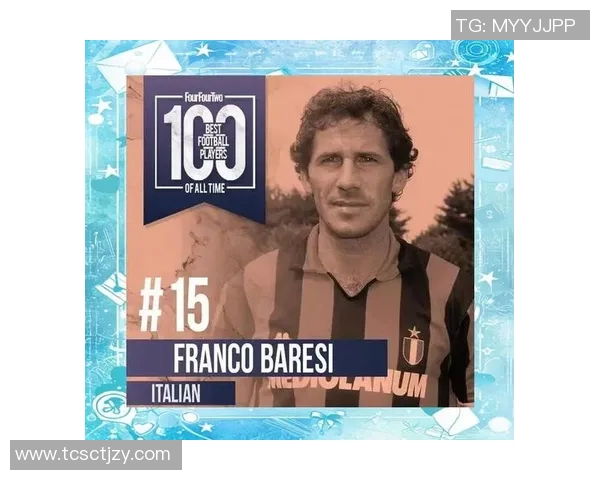 足球历史百大球星最新评选揭晓揭示足坛经典与传奇人物风采